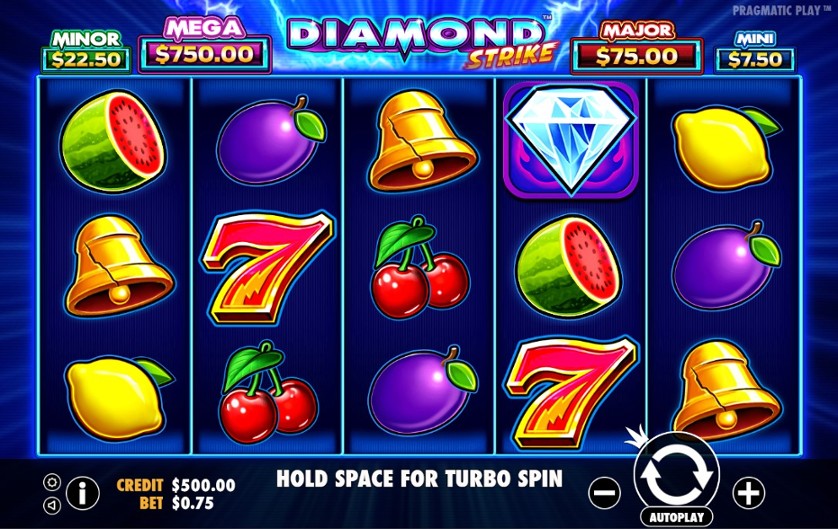 Slot QRIS
